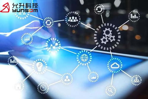 工業(yè)互聯(lián)網(wǎng)、智能制造與工業(yè)4.0 概念解析、內(nèi)在關聯(lián)與數(shù)據(jù)服務賦能