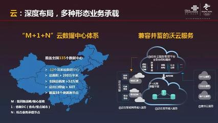 張云勇 5G全面賦能工業(yè)互聯(lián)網(wǎng)，構(gòu)建數(shù)據(jù)驅(qū)動的新生態(tài)